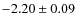 $-2.20 \pm 0.09$