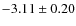 $-3.11 \pm 0.20$