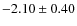 $-2.10 \pm 0.40$