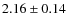 $2.16 \pm 0.14$