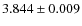 $ 3.844 \pm 0.009$