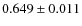 $0.649 \pm 0.011$