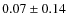 $0.07 \pm 0.14$