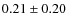 $0.21 \pm 0.20$