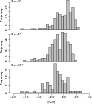 \begin{figure}
\par\includegraphics[width=8cm,clip]{14353Fig5.eps}
\vspace*{2mm}
\end{figure}