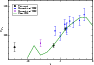 \begin{figure}
\par\includegraphics[width=8.2cm,clip]{14353Fig7.eps}
\end{figure}