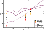 \begin{figure}
\par\includegraphics[width=8cm,clip]{14353Fig8.eps}
\end{figure}