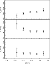 \begin{figure}
\par\includegraphics[width=9cm,clip]{14353Fig1.eps}
\end{figure}