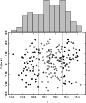 \begin{figure}
\par\includegraphics[width=7.5cm,clip]{14353Fig4.eps}
\end{figure}