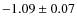 $-1.09 \pm 0.07$