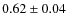 $ 0.62 \pm 0.04 $
