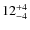 $\rm 12^{+4}_{-4}$