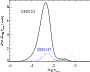\begin{figure}
\par\includegraphics[width=8.5cm,angle=0]{14397f3.eps}
\end{figure}