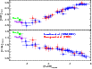 \begin{figure}
\par\includegraphics[width=9cm,angle=0]{14397f13.eps}
\end{figure}
