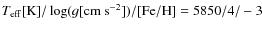 $T_{\rm eff}[{\rm K}]/\log(g[{\rm cm~s}^{-2}])/[{\rm Fe}/{\rm H}]=5850/4/-3$
