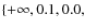 $\{+\infty, 0.1, 0.0,$