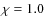 $\chi=1.0$