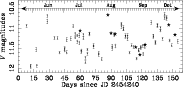 \begin{figure}
\par\includegraphics[angle=270,width=16cm,clip]{14438-fig3.ps}
\end{figure}
