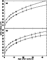 \begin{figure}
\par\includegraphics[angle=270,width=8.5cm,clip]{14438-fig4.ps}
\end{figure}