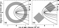 \begin{figure}
\par\includegraphics[angle=270,width=17.5cm,clip]{14438-fig5.ps}
\vspace*{3mm}
\end{figure}