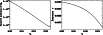 \begin{figure}
\par\mbox{\includegraphics[width=4.45cm]{14455fig10.ps} \includegraphics[width=4.45cm]{14455fig11.ps} }
\end{figure}