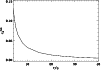 \begin{figure}
\par\includegraphics[width=8.8cm]{14455fig12.ps}
\end{figure}