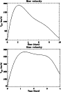 \begin{figure}
\par\includegraphics[width=7.7cm,clip]{14455fig1.ps}
\includegraphics[width=7.7cm,clip]{14455fig2.ps}
\vspace*{-4mm}
\end{figure}