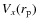 $V_x(r_{\rm p})$