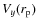 $V_y(r_{\rm p})$