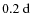 $0.2~{\rm d}$