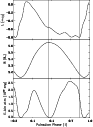 \begin{figure}
\par\includegraphics[width=8cm,clip]{figures/14471fg1.ps}
\end{figure}
