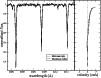 \begin{figure}
\par\includegraphics[width=8.8cm,clip]{figures/14471fg3.ps}
\end{figure}