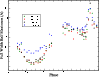 \begin{figure}
\par\includegraphics[width=8.8cm,clip]{figures/14471fg4.ps}
\vspace*{-2mm}
\end{figure}