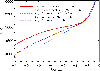 \begin{figure}
\par\includegraphics[width=8.8cm,clip]{figures/14471fg8.eps}
\end{figure}