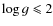 $\log g \leqslant 2$