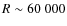 $R\sim60~000$