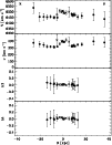 \begin{figure}
\par\includegraphics[width=9cm,clip]{14476fg05.ps}
\end{figure}