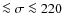 $\la \sigma \la 220$