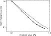 \begin{figure}
\par\includegraphics[width=90mm,clip]{14478fig13.ps}
\end{figure}
