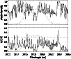 \begin{figure}
\par\includegraphics[width=9cm,clip]{14500f1.eps}
\end{figure}