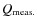 $Q_{\rm meas.}$
