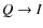 $Q \rightarrow I$