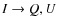 $I \rightarrow Q,U$