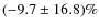 $(-9.7\pm16.8)\%$