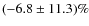 $(-6.8\pm11.3)\%$