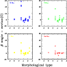 \begin{figure}
\par\resizebox{9cm}{!}{\includegraphics{14506fg7.ps}}
\end{figure}
