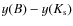 $y(B) - y(K_{\rm s})$