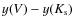 $y(V) - y(K_{\rm s})$