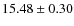 $15.48\pm0.30$