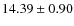 $14.39\pm0.90$